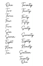 Load image into Gallery viewer, Single Word Embossers - Numbers Set